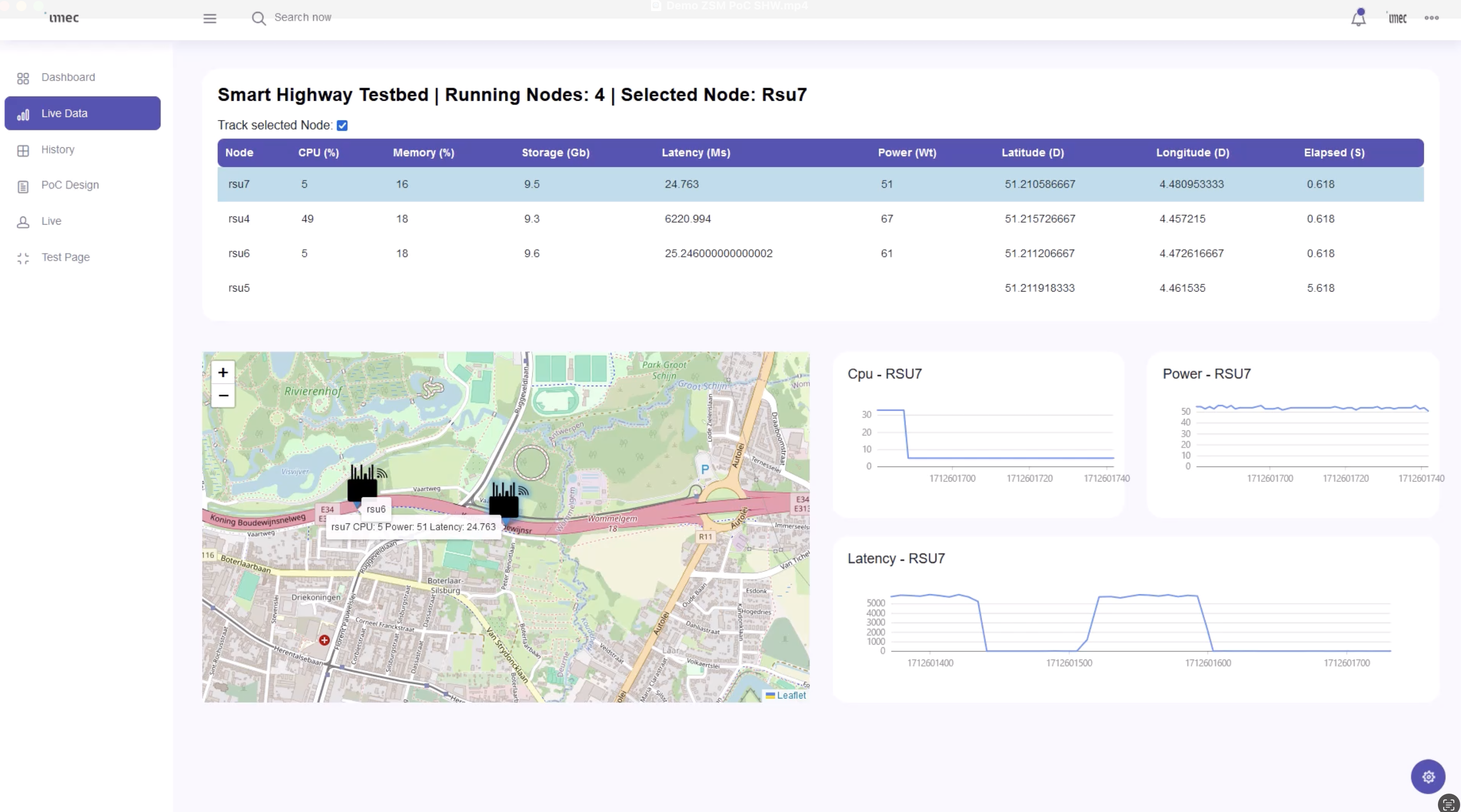 EuCnC Demo on AI-based Zero Touch Management Systems in 6G